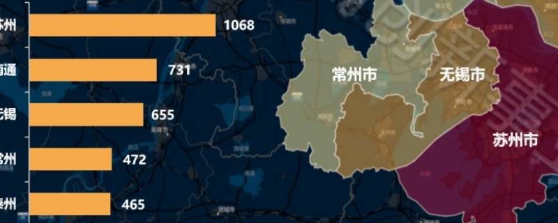 常住人口和户籍人口的区别（农村常住人口和户籍人口的区别）