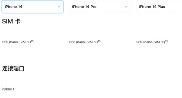 苹果14是typec接口吗