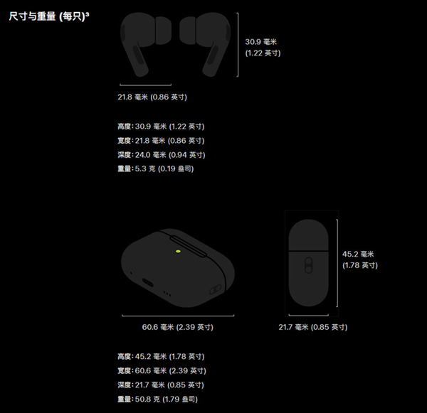 airpods pro2尺寸大小