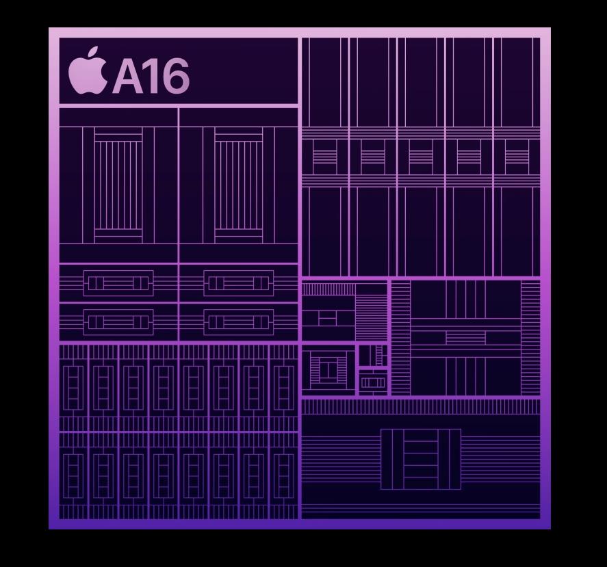 苹果14promax是什么芯片