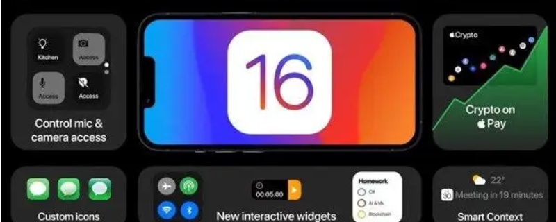 iOS16更新了什么（苹果13的ios16更新了什么）