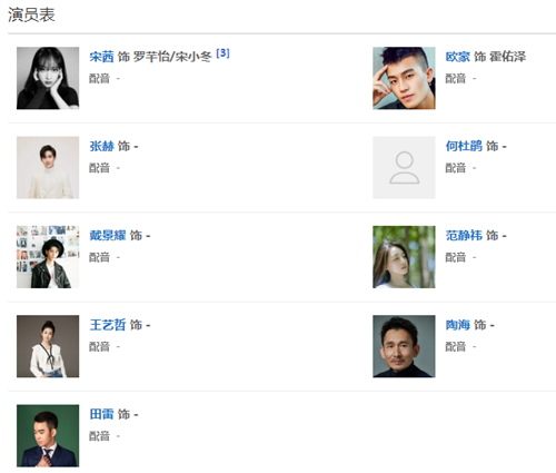 陌生的恋人主要演员表阵容 陌生的恋人各角色关系介绍