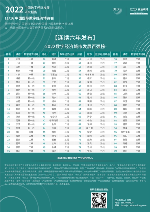 赛迪院长张立发布《2022中国数字经济发展研究报告》及“2022数字经济城市发展百强榜”