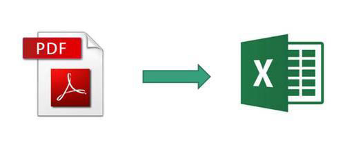 怎样把pdf转换成excel文档格式 pdf怎么转换成excel文档格式