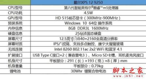 戴尔全新XPS 12笔记本怎么样