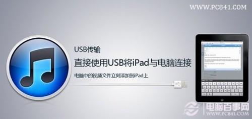 如何将电脑上的文件拷贝到iPad上? 电脑上的文件怎么拷贝到ipad上