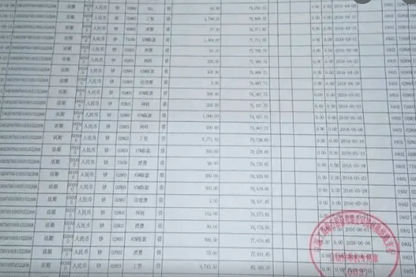 房贷流水一般看收入还是看支出 房贷流水主要看收入还是支出?