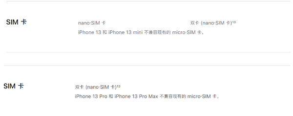 iPhone13mini支持双卡双待吗