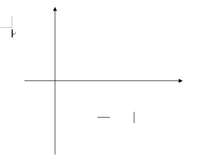 word怎么画坐标轴 word怎么画坐标轴上的点