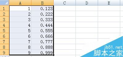 在Excel中如何将一组数据绘制成图标?（如何将一组数据用excel做成图表）