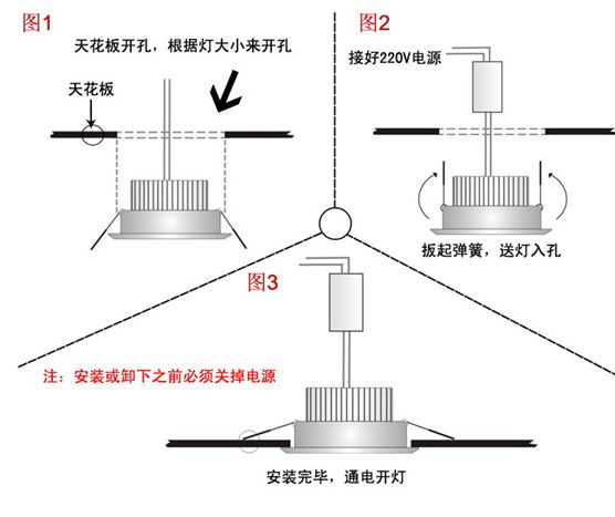 怎样安装吊灯 怎样安装吊灯固定架