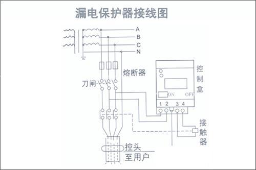 漏电保护器安装方法 漏电保护器安装方法家庭接线图大全