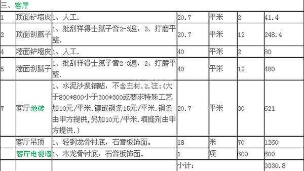 湖州家装公司哪家好 湖州装修价格