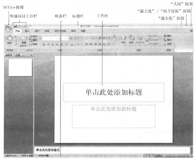 PowerPoint2007使用模板创建演示文稿方法（在演示文稿中建立的幻灯片模板文件的默认扩展名是什么）