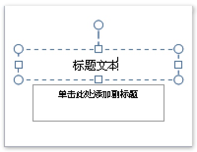 PowerPoint2007如何添加文本