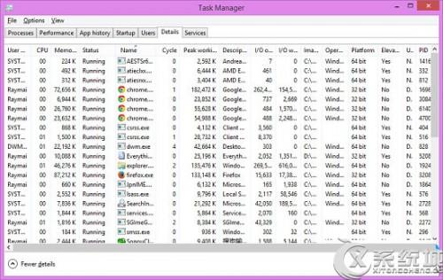快速重置Windows8任务管理器技巧（如何重置任务管理器）