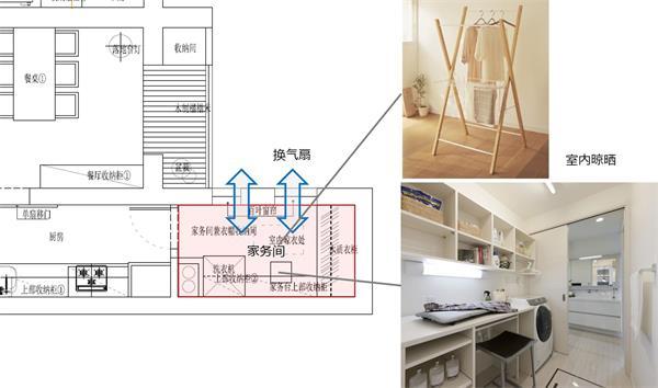 不败的收纳布局 日本家务间综合收纳架设计