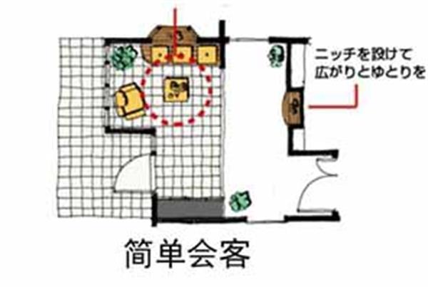 玄关设计要点 入门空间影响住宅的“脸面”