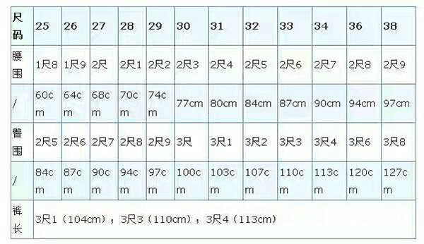 生活小常识 如何算出腰围2尺9是多少厘米