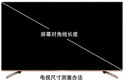 电视机尺寸有讲究 电视机尺寸是如何规定的