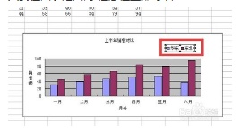 excel中如何改变图表图例位置