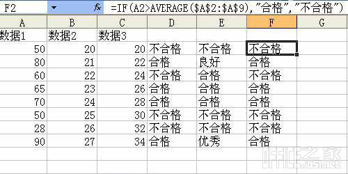 Excel if函数在进行单条件判断时如何嵌套(基础与高级用法)