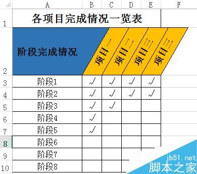 excel表格中怎么制作倾斜的表头 excel做斜表头里面的内容怎么写