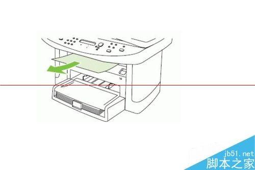 HP M1522 MFP打印机卡纸怎么清除?