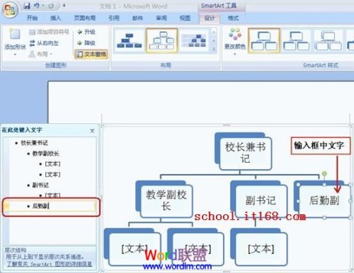 Word怎么制作组织结构图模板?