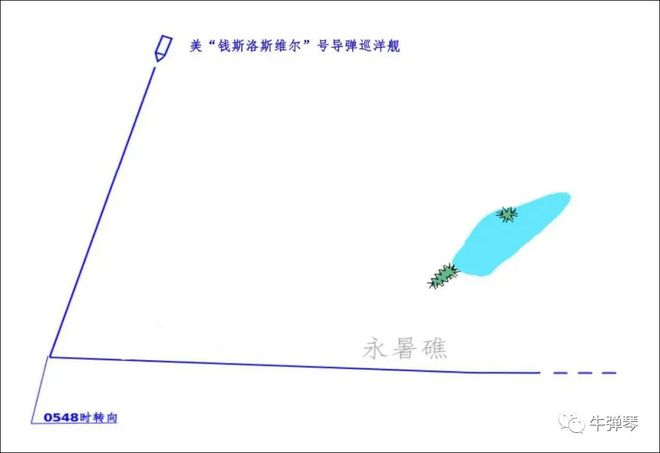 11月最后一天，两个好消息和一个坏消息， 还有个大闹剧