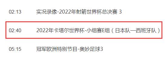 世界杯日本vs西班牙比赛几点直播时间（世界杯日本vs西班牙比赛几点直播时间）