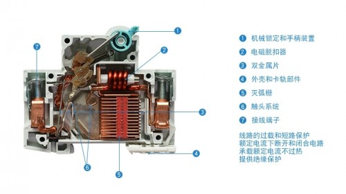 断路器怎么选？ 不为人知的电气盲点全盘点