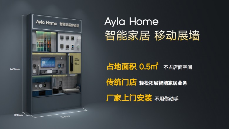 广州CBD Fair： Ayla Home“千城万店，星火燎原”