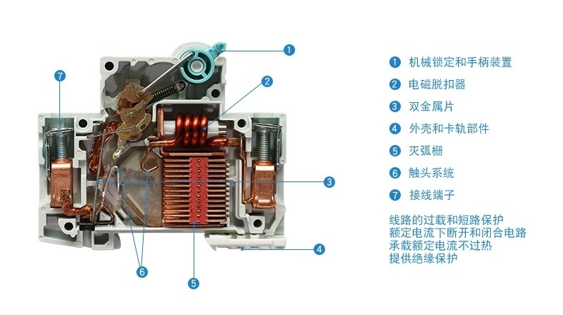 断路器的大家族揭秘！原来家居电气需要这样做