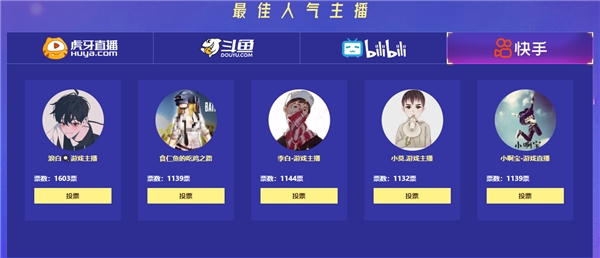 2022鸡斯卡线上盛典即将开启，让我们一起闪耀PUBG！