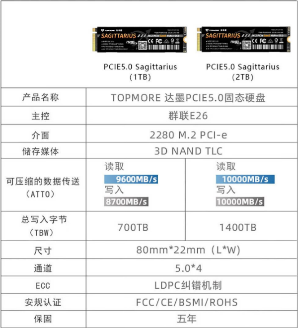 达墨发布射手座PCIe