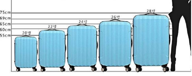 行李箱怎么选 行李箱怎么选择?铝框好还是拉链好?