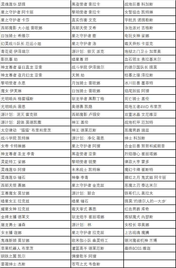 英雄联盟2023五一全场半价有哪些（英雄联盟五一半价活动时间）