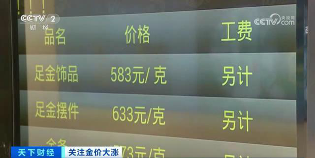 金价又“狂飙”!啥情况 金价飙升