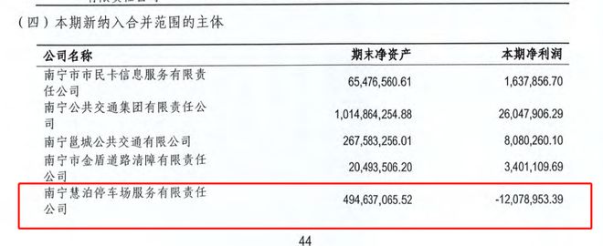 “道路停车收费太贵”，南宁市市长鞠躬道歉   