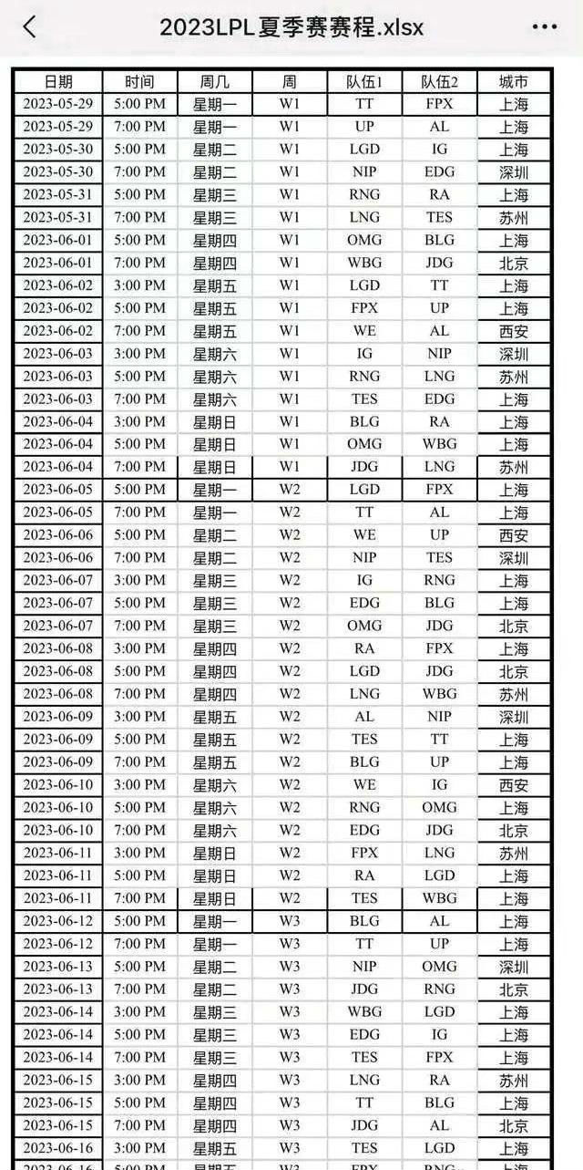 2023LPL夏季赛开始时间（2o21lpl夏季赛）