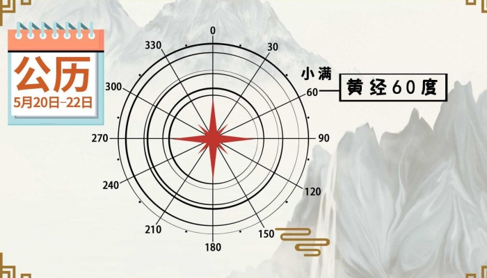 小满后天气还会冷吗