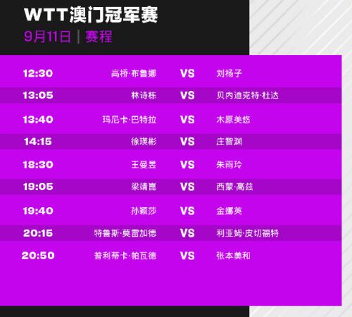 2024WTT澳门冠军赛今天(澳门赛事2020)